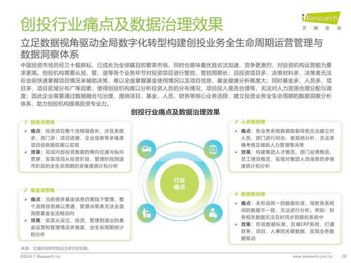 艾瑞咨询 2024年中国企业数据治理白皮书